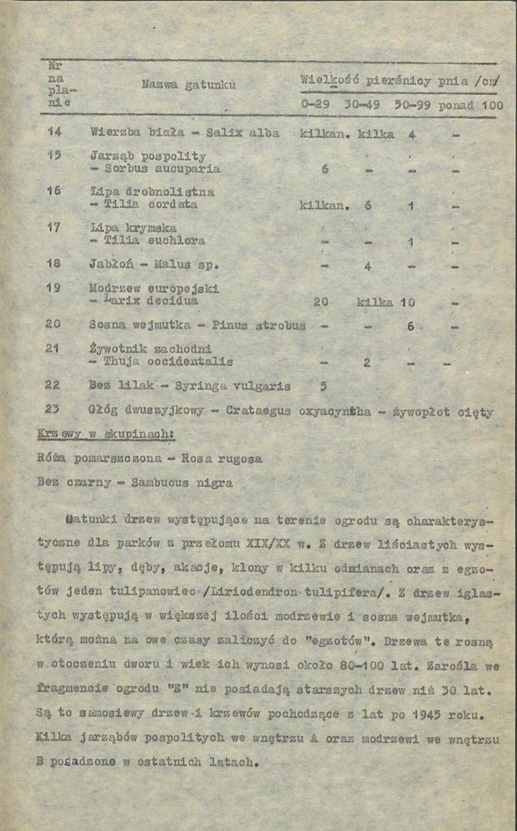 Ewidencja parkowa, skan nr 12