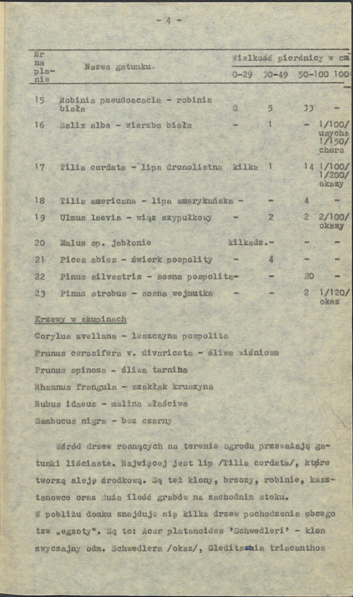 EP - Ewidencja parkowa, skan nr 10
