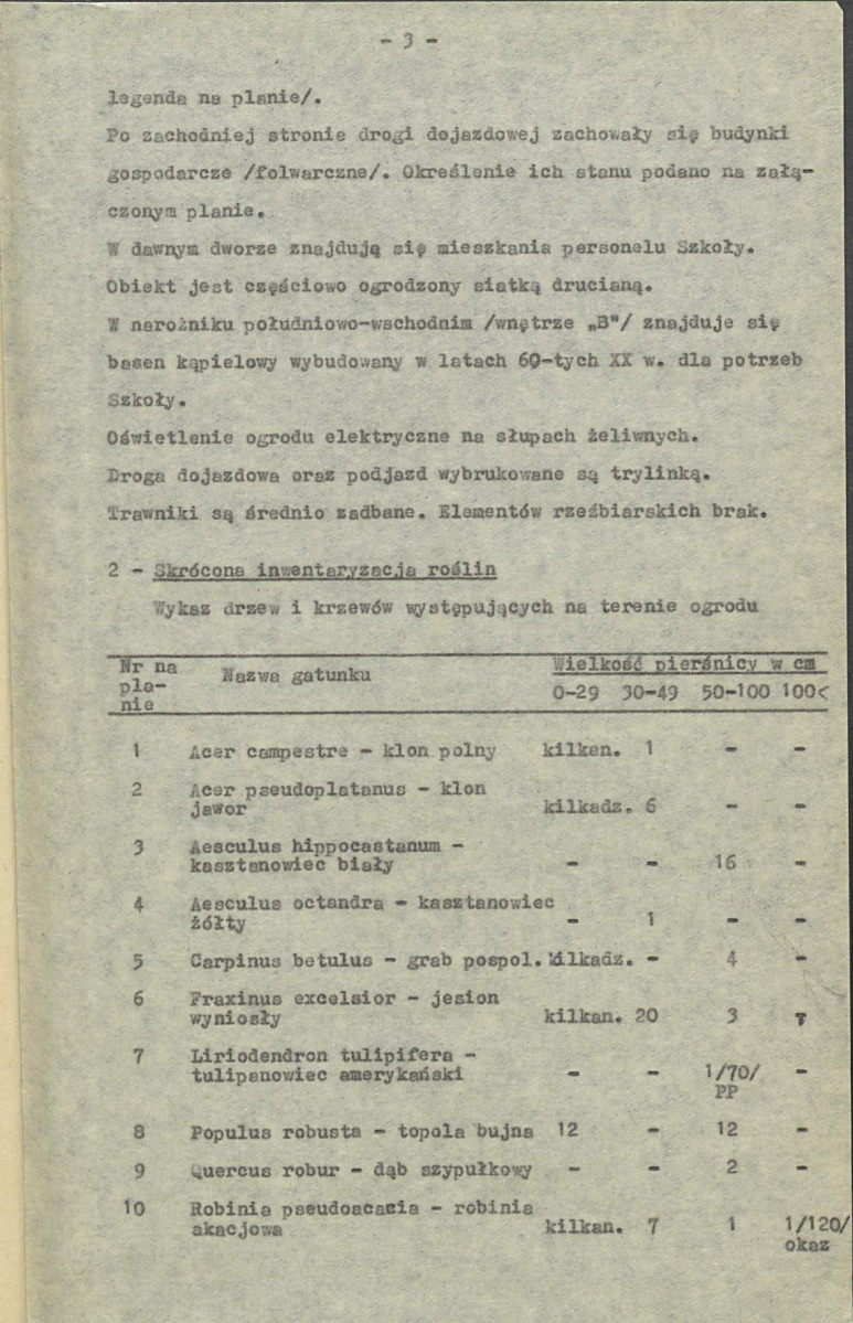 Ewidencja parkowa, skan nr 9