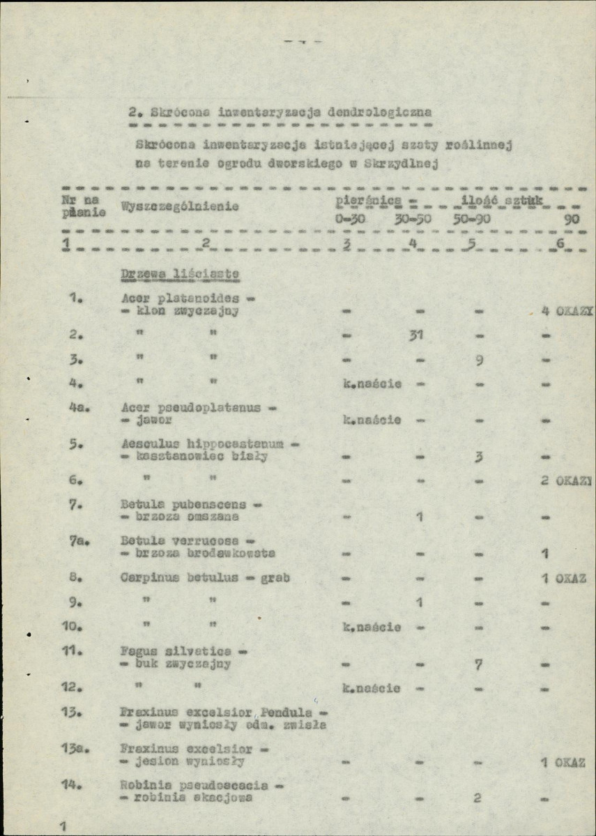Ewidencja parkowa, skan nr 8