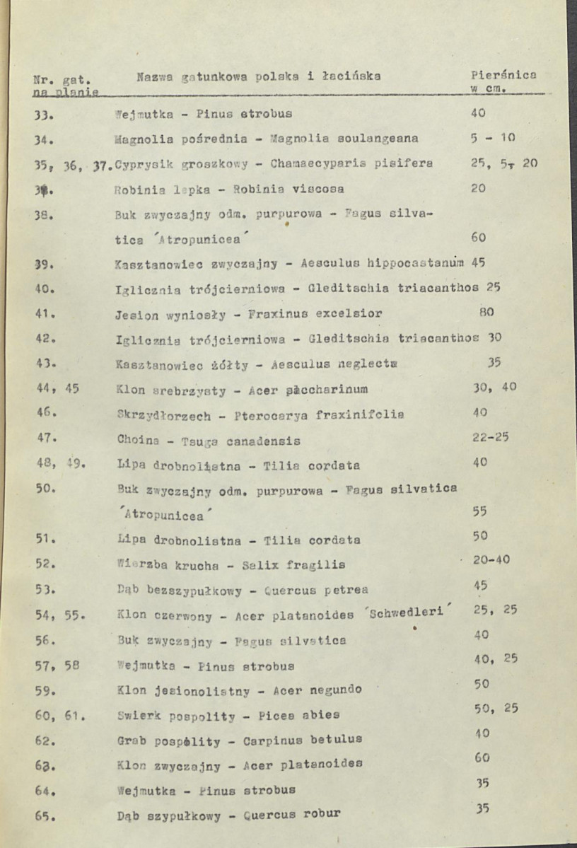 Ewidencja parkowa, skan nr 18