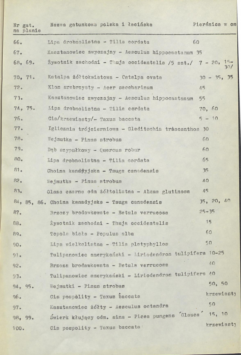 Ewidencja parkowa, skan nr 19