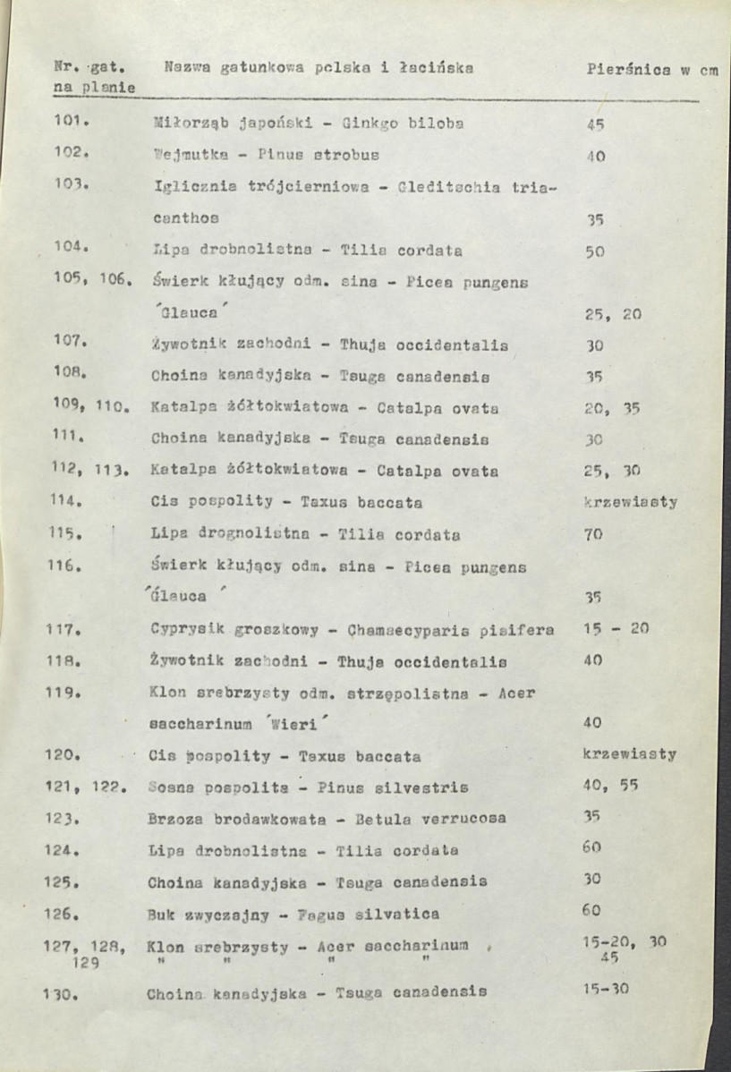 Ewidencja parkowa, skan nr 20
