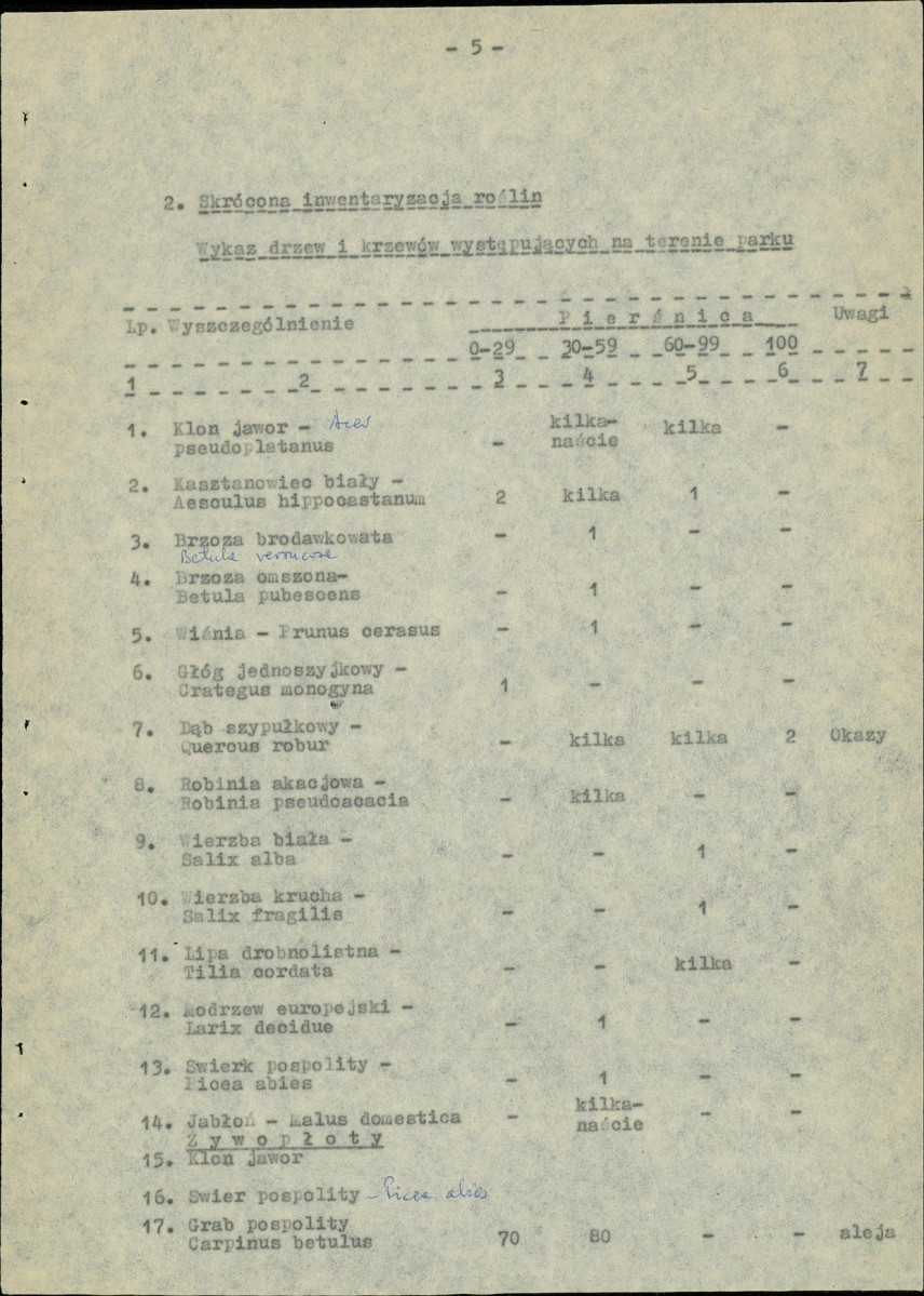 Ewidencja parkowa, skan nr 14