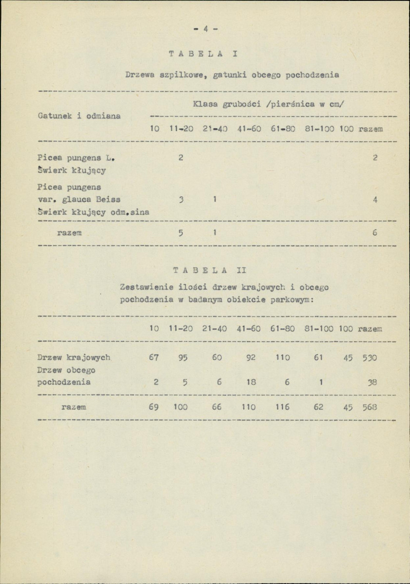 Ewidencja parkowa, skan nr 8