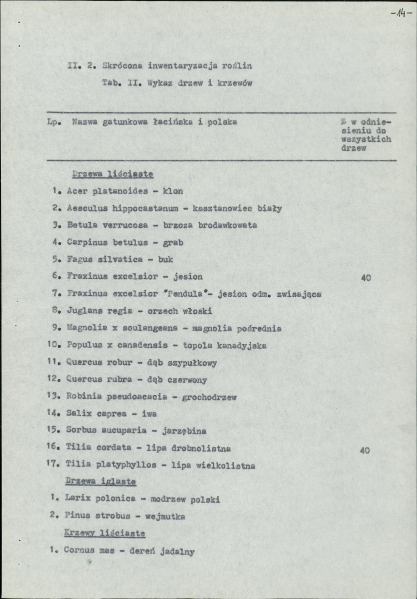 Ewidencja parkowa, skan nr 18