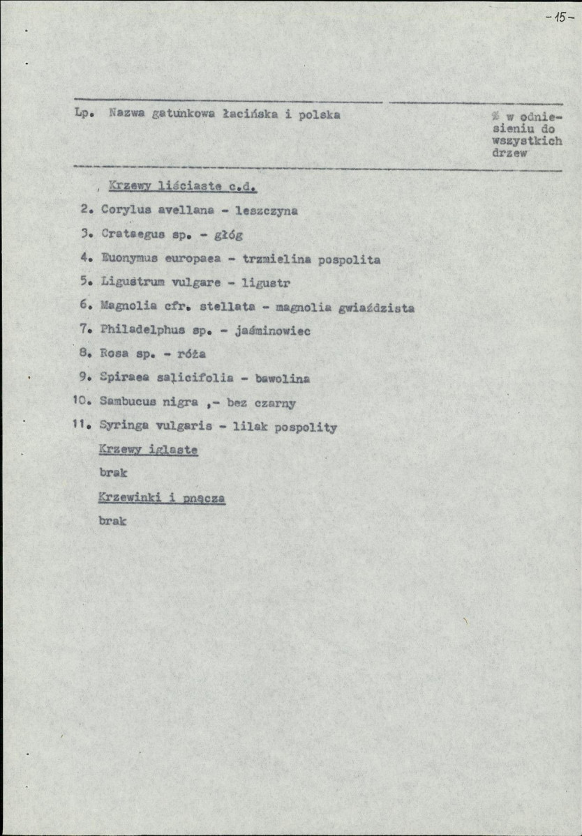 Ewidencja parkowa, skan nr 19