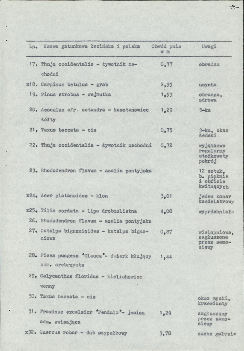 Ewidencja parkowa, skan nr 19