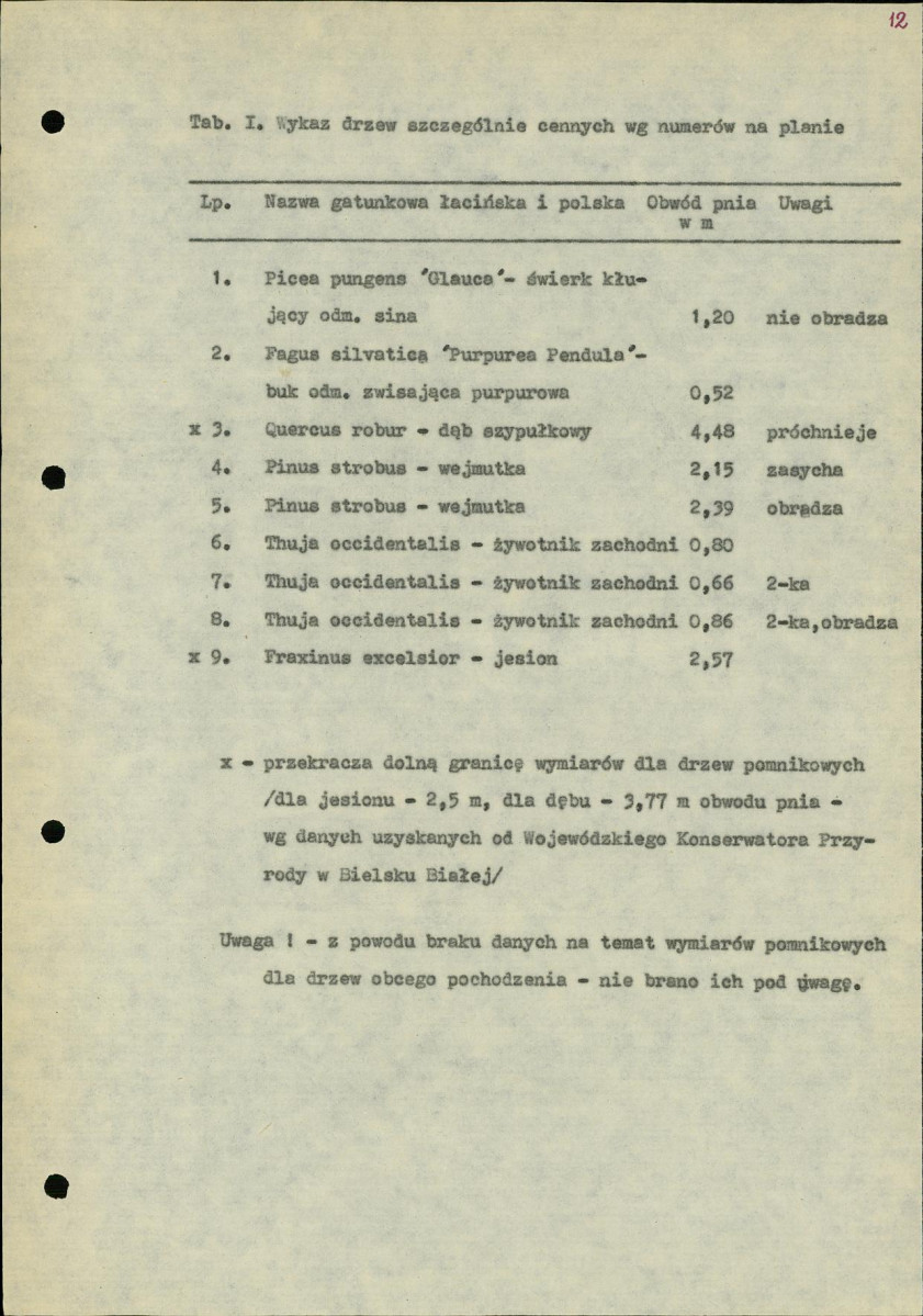 Ewidencja parkowa, skan nr 16