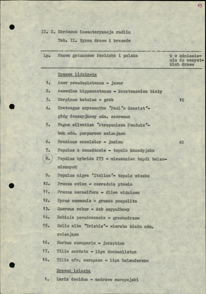 Ewidencja parkowa, skan nr 17
