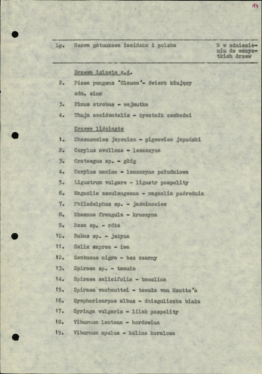 Ewidencja parkowa, skan nr 18