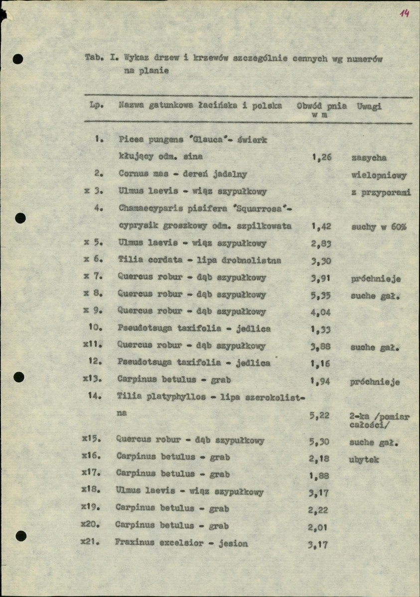 Ewidencja parkowa, skan nr 18