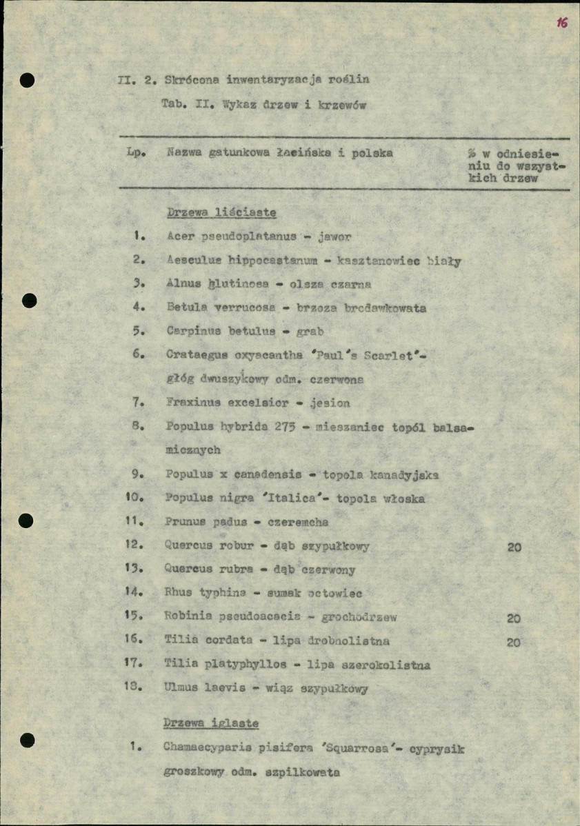 Ewidencja parkowa, skan nr 20