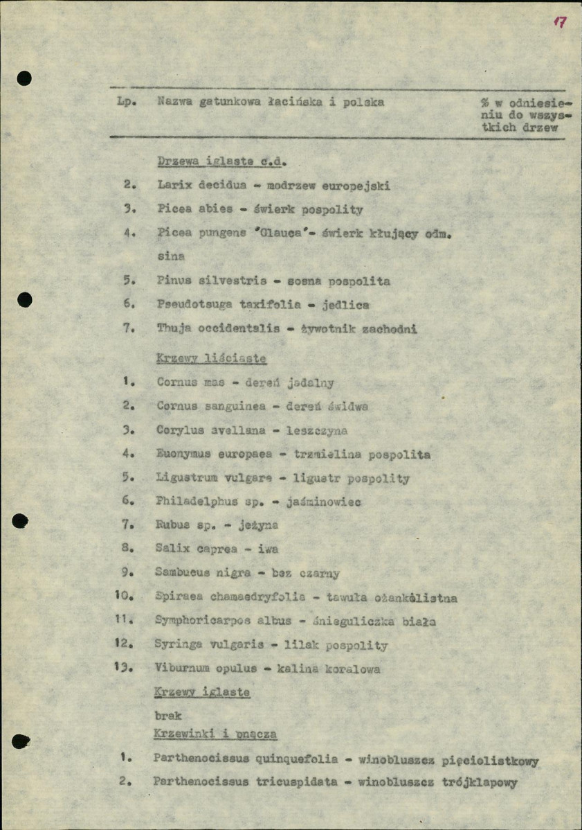 Ewidencja parkowa, skan nr 21