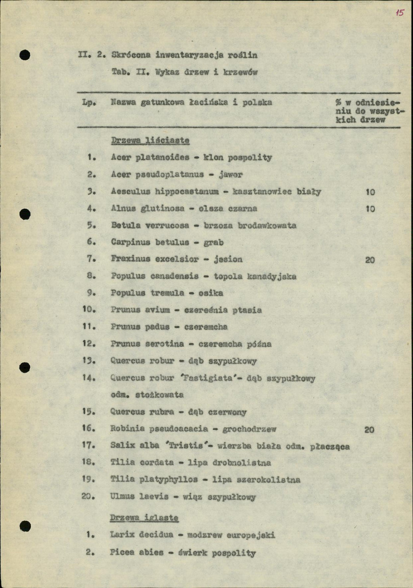 EP - Ewidencja parkowa, skan nr 18