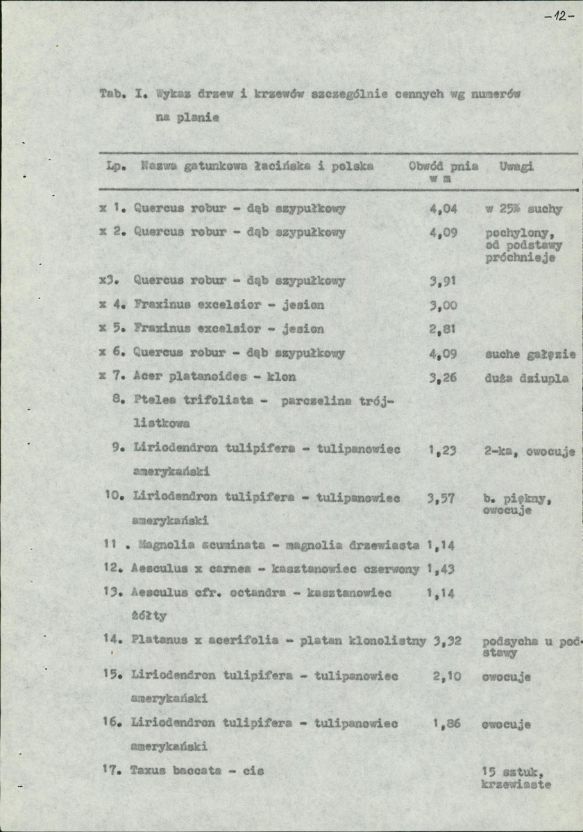 Ewidencja parkowa, skan nr 16