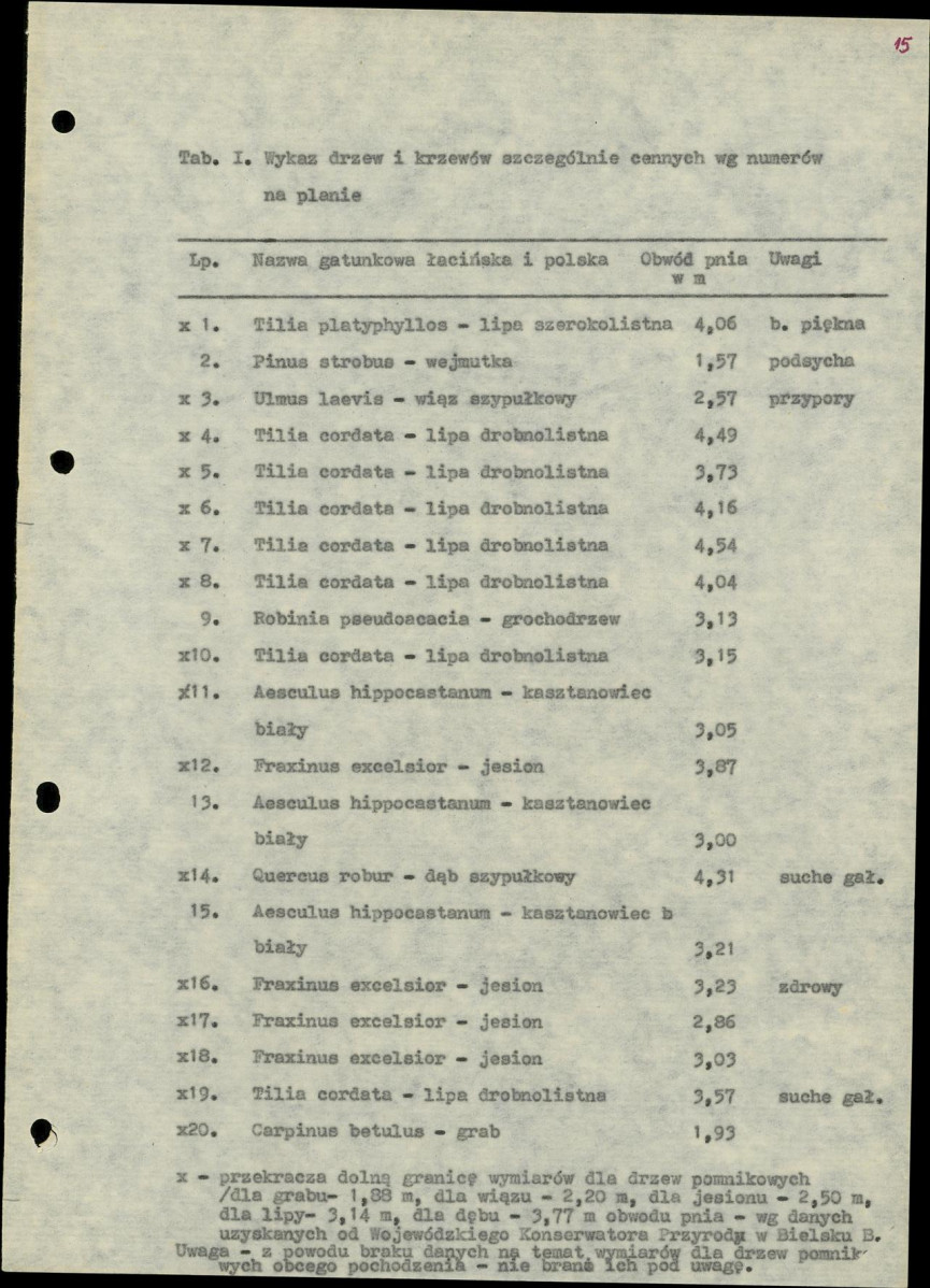 Ewidencja parkowa, skan nr 19