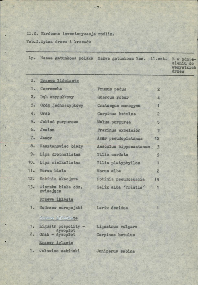 Ewidencja parkowa, skan nr 10