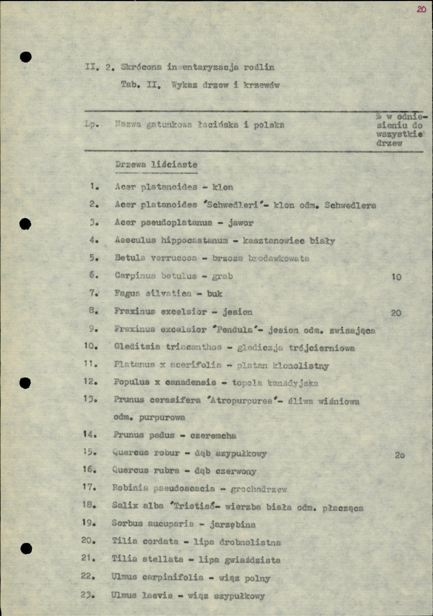 Ewidencja parkowa, skan nr 24