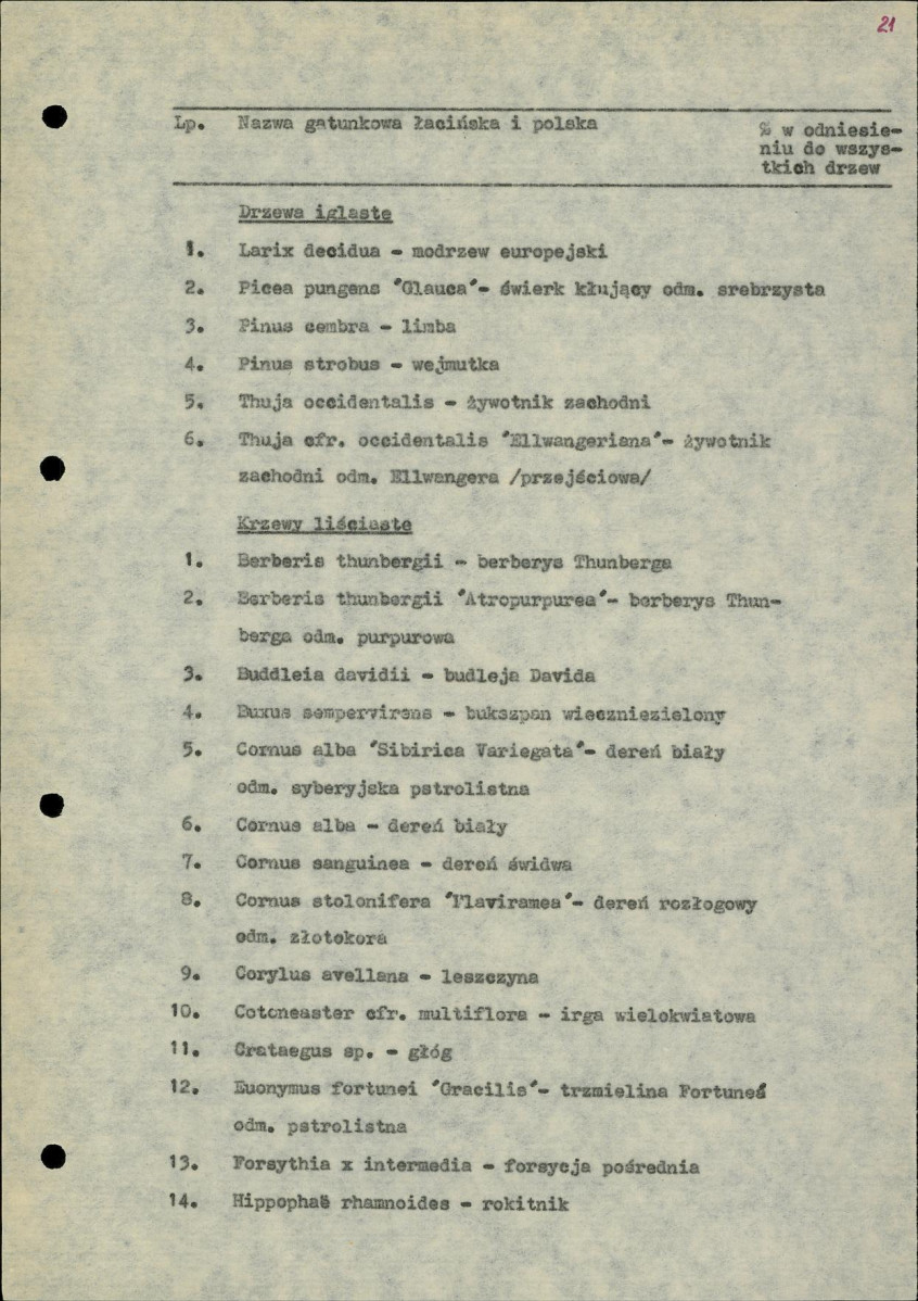 Ewidencja parkowa, skan nr 25