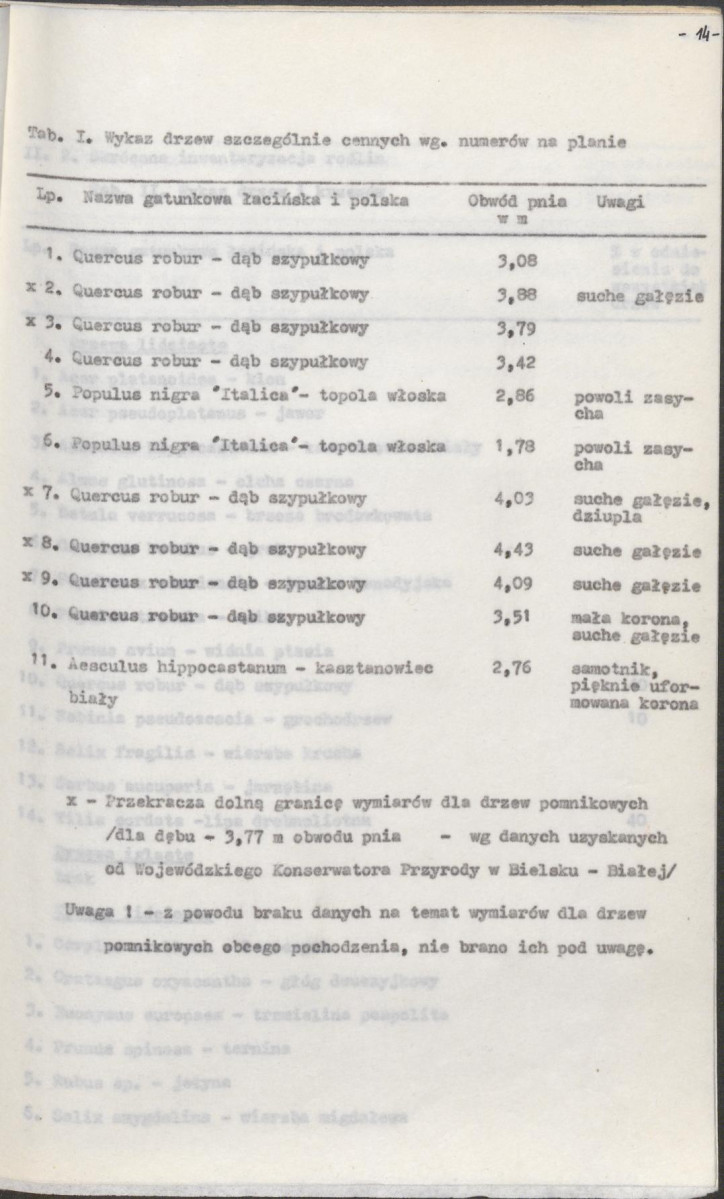 Ewidencja parkowa, skan nr 18