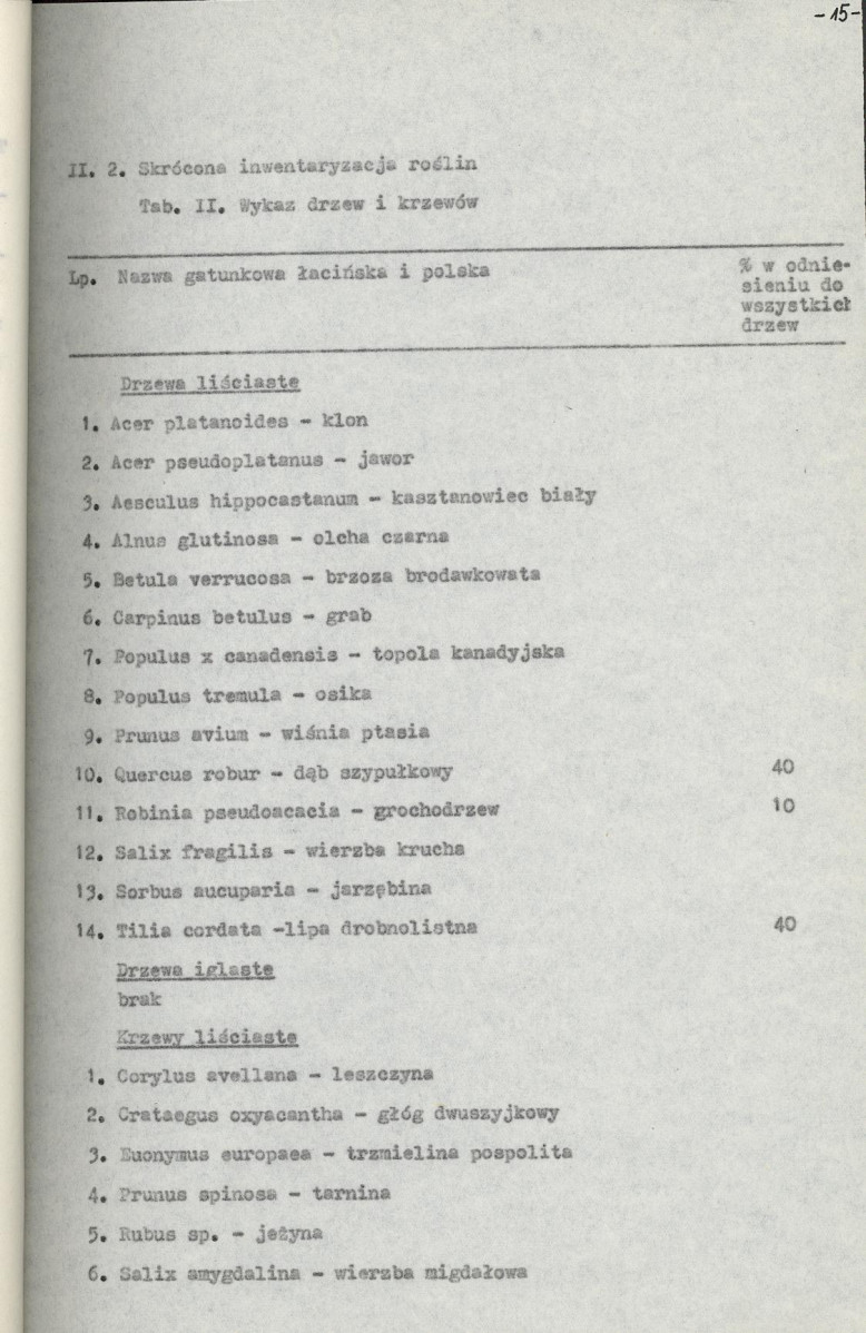 Ewidencja parkowa, skan nr 19