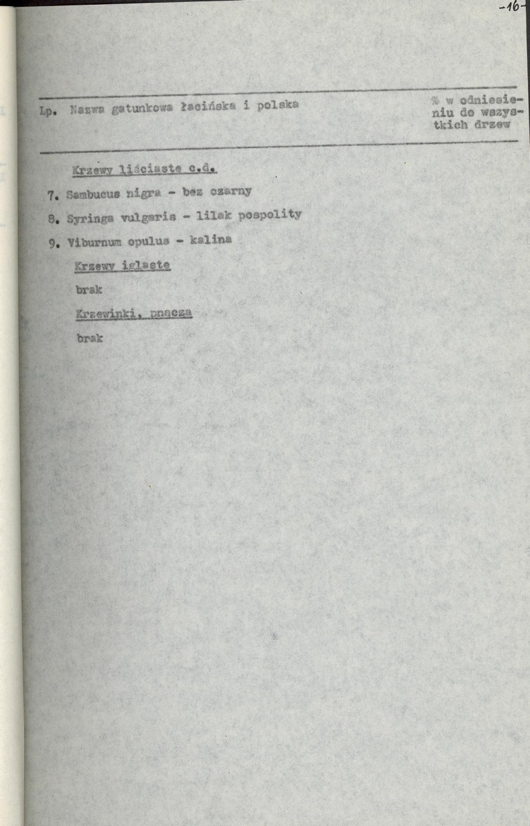 Ewidencja parkowa, skan nr 20