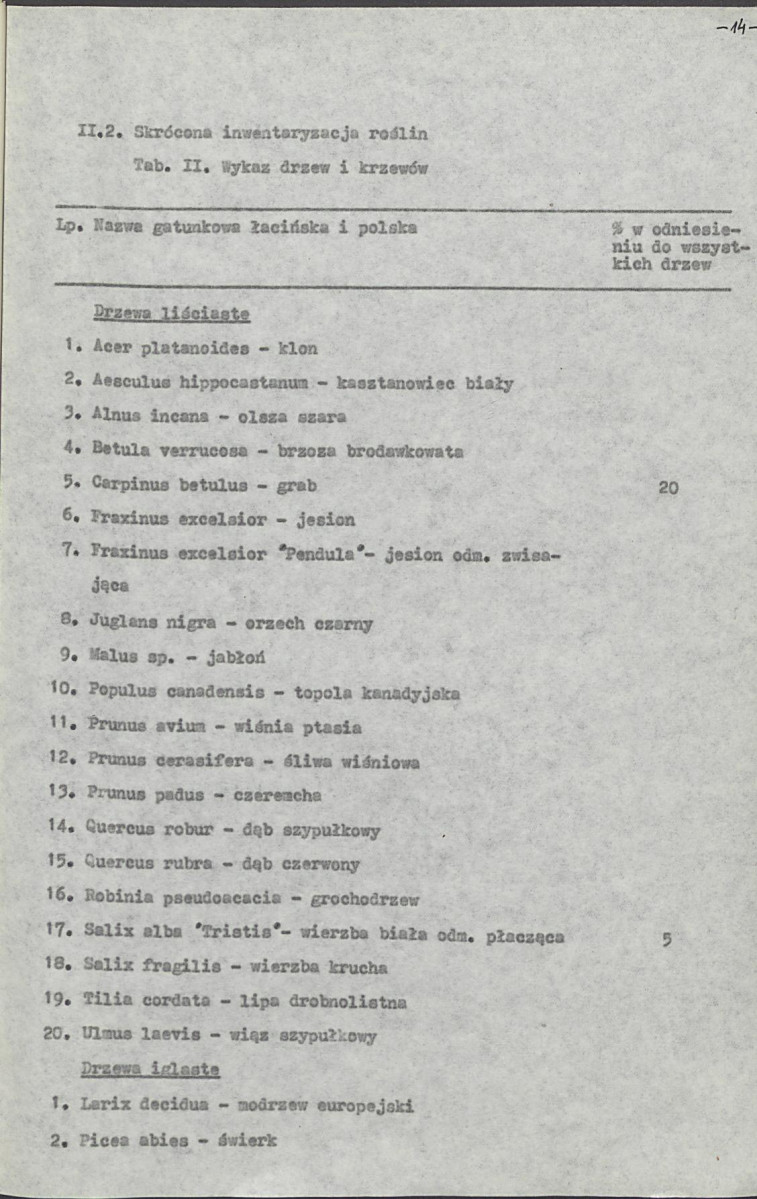 Ewidencja parkowa, skan nr 18
