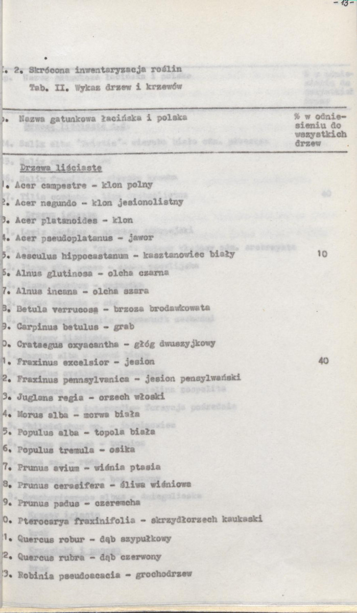 Ewidencja parkowa, skan nr 17