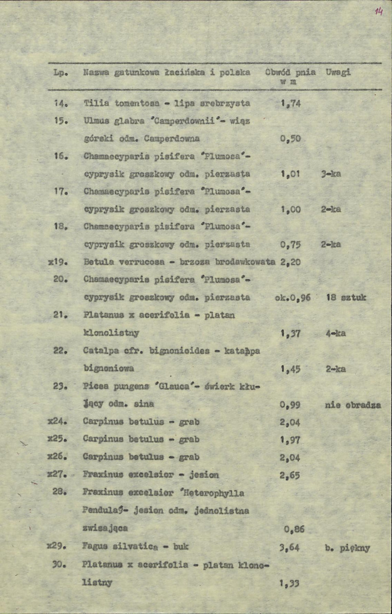 Ewidencja parkowa, skan nr 18