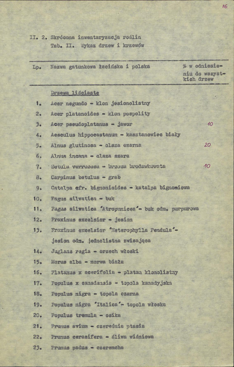 Ewidencja parkowa, skan nr 20