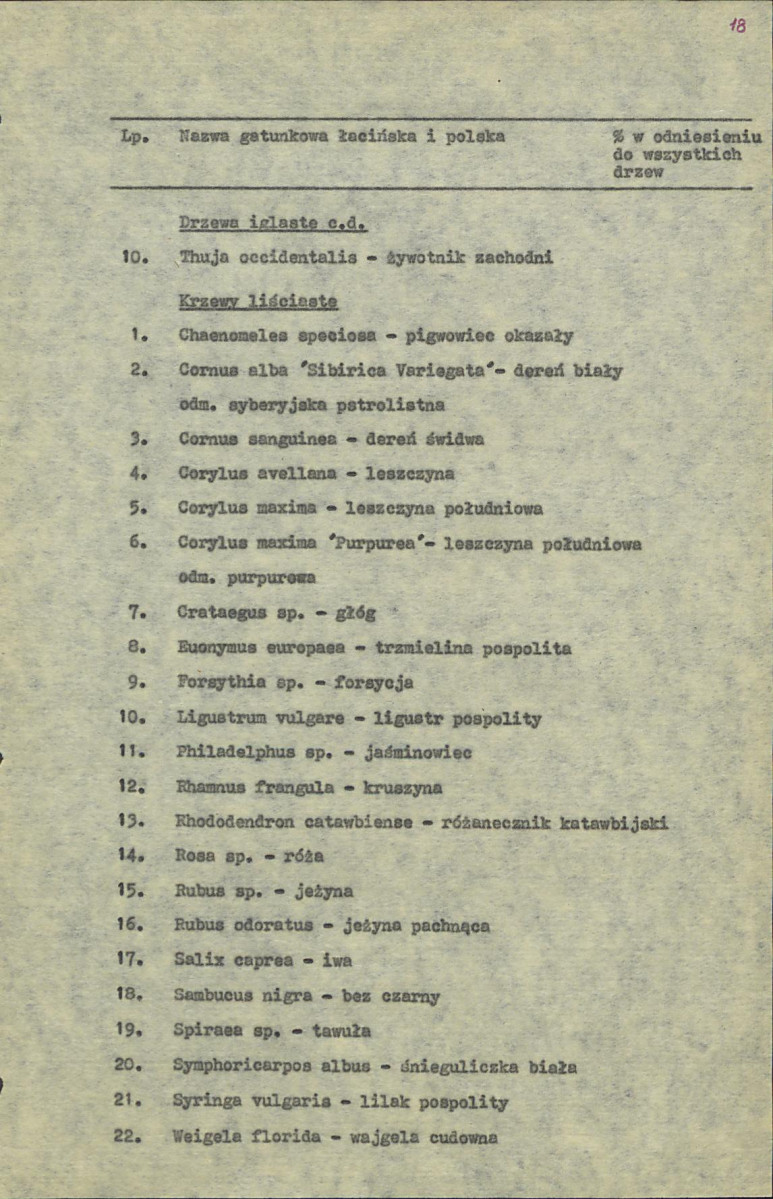 Ewidencja parkowa, skan nr 22