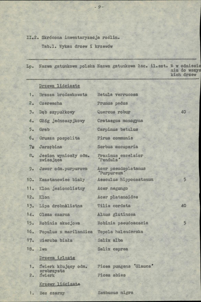 Ewidencja parkowa, skan nr 12