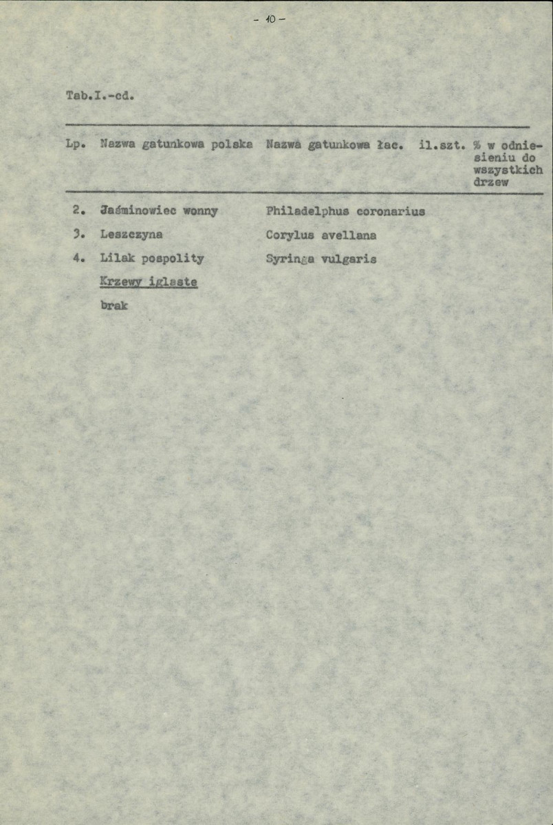 Ewidencja parkowa, skan nr 13