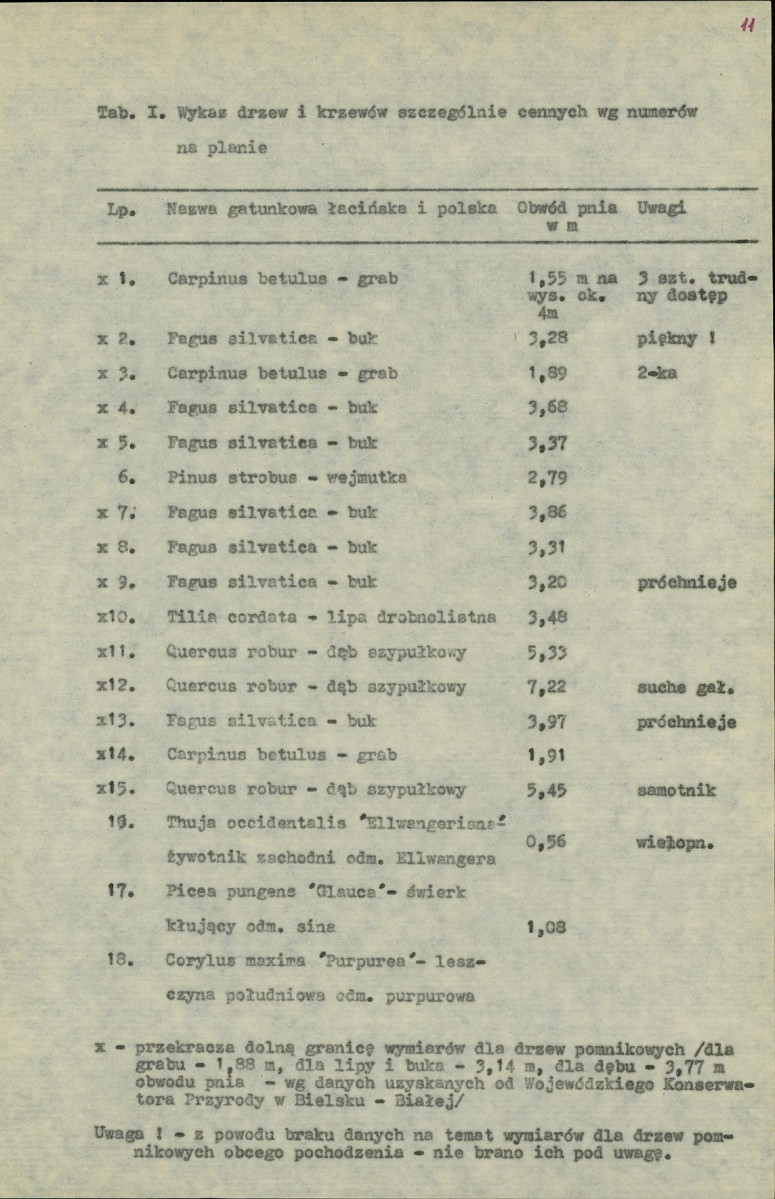 Ewidencja parkowa, skan nr 13