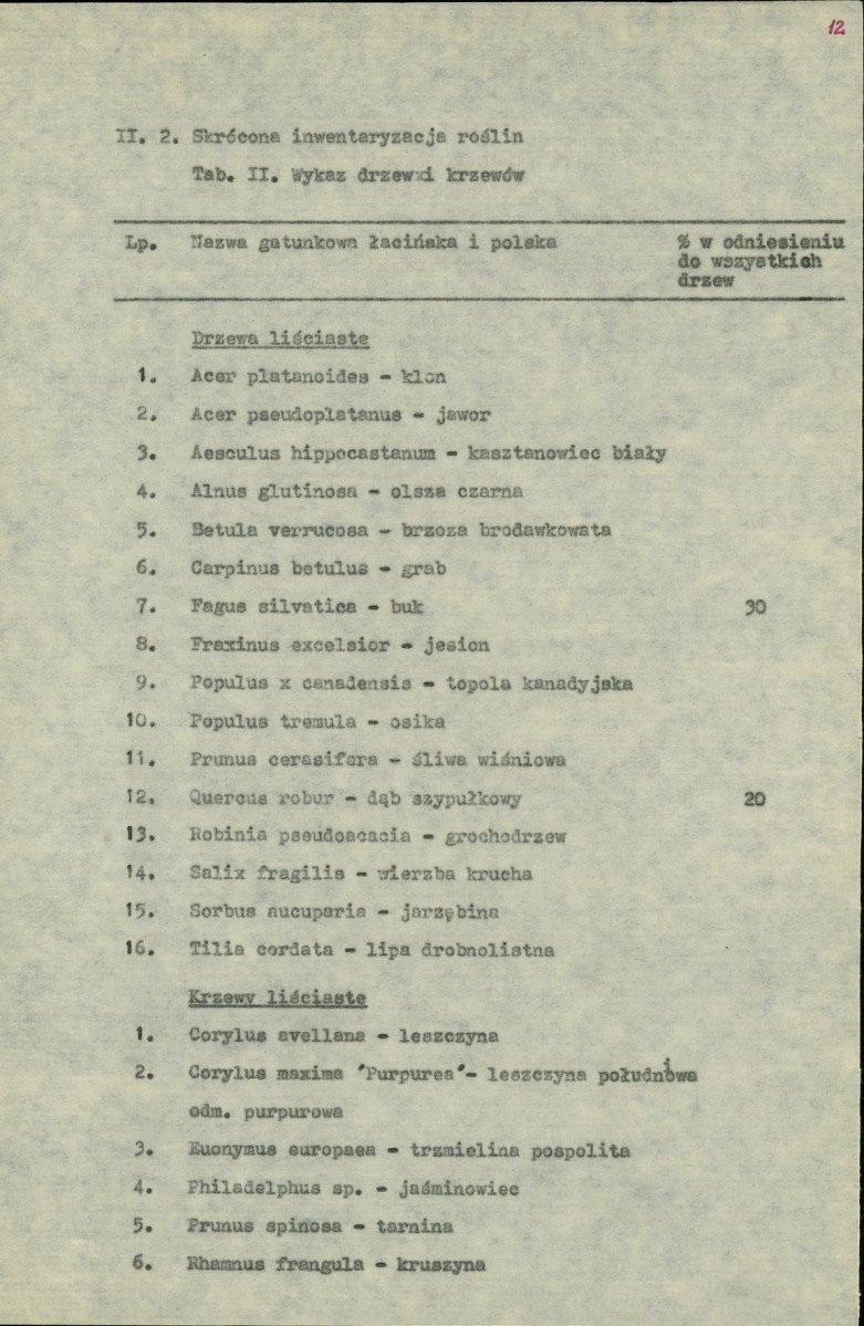 Ewidencja parkowa, skan nr 14