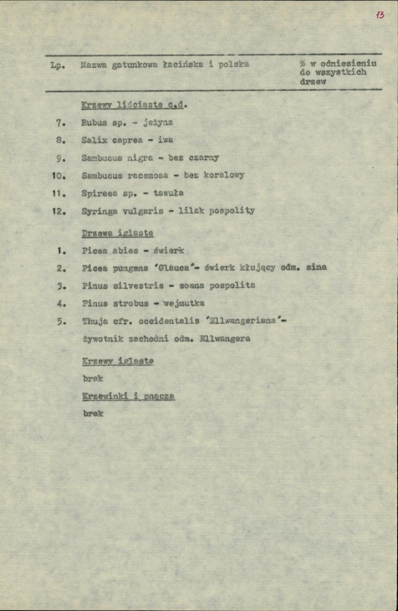 Ewidencja parkowa, skan nr 15