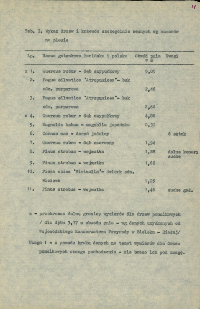 Ewidencja parkowa, skan nr 20