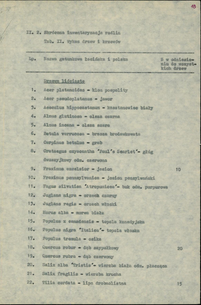 Ewidencja parkowa, skan nr 21