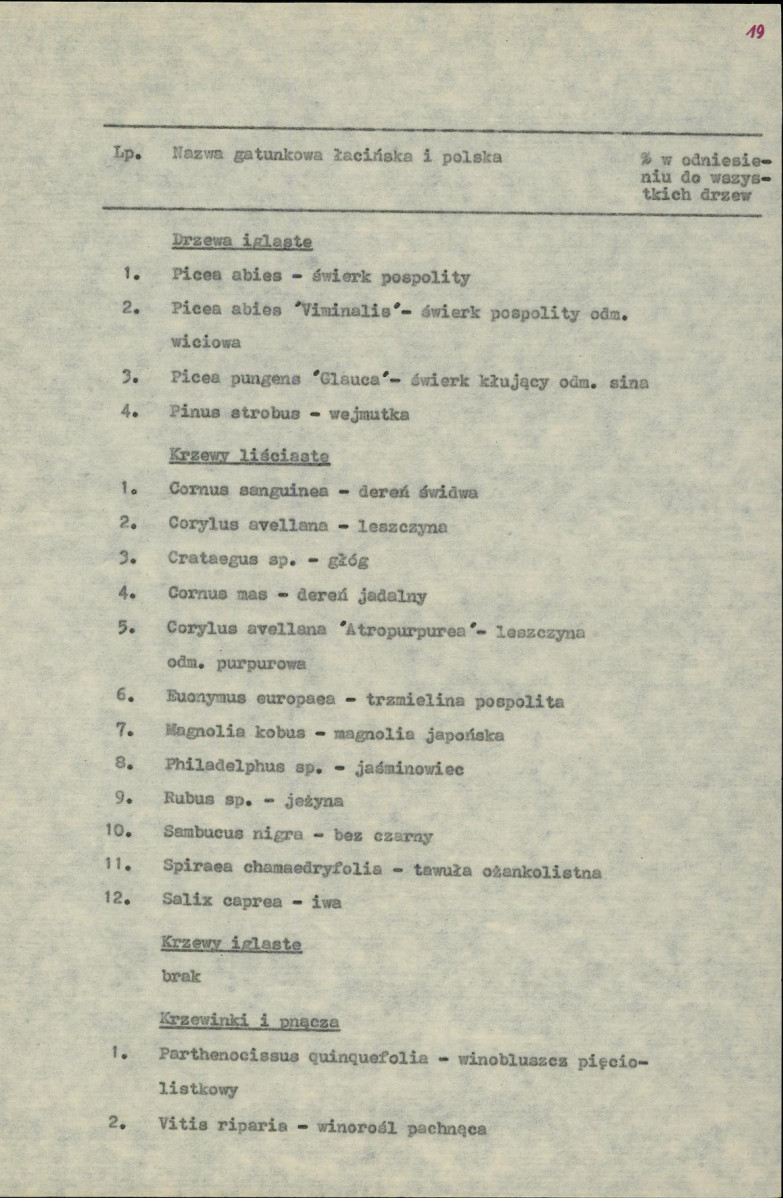 Ewidencja parkowa, skan nr 22