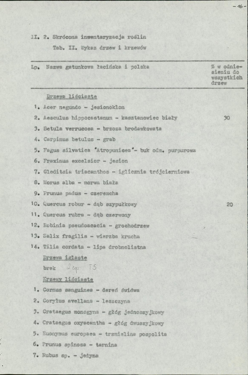 Ewidencja parkowa, skan nr 20