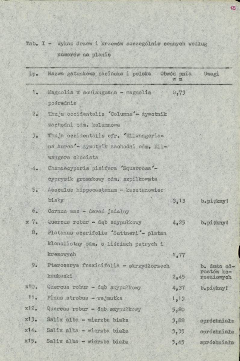 Ewidencja parkowa, skan nr 20