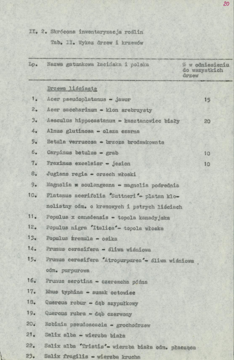 Ewidencja parkowa, skan nr 22