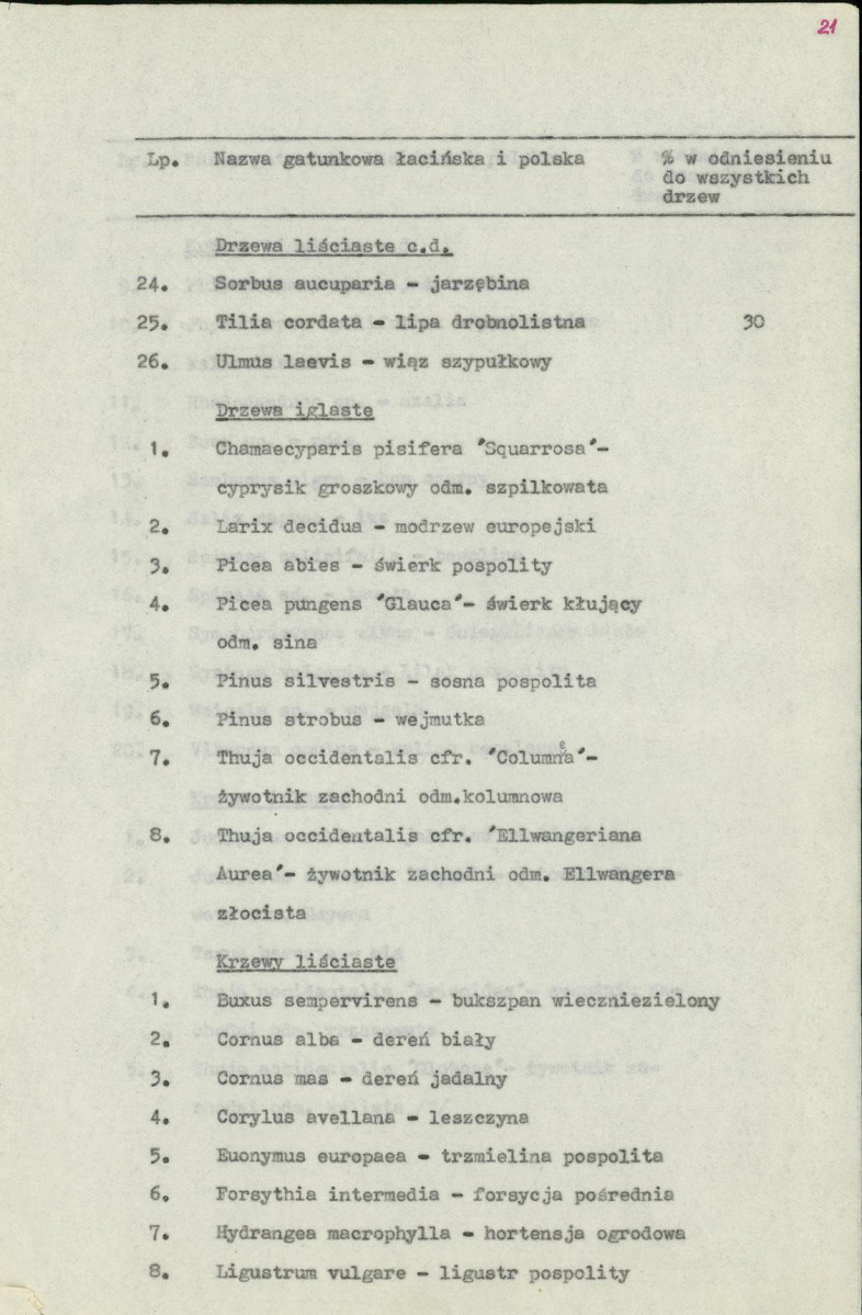 Ewidencja parkowa, skan nr 23