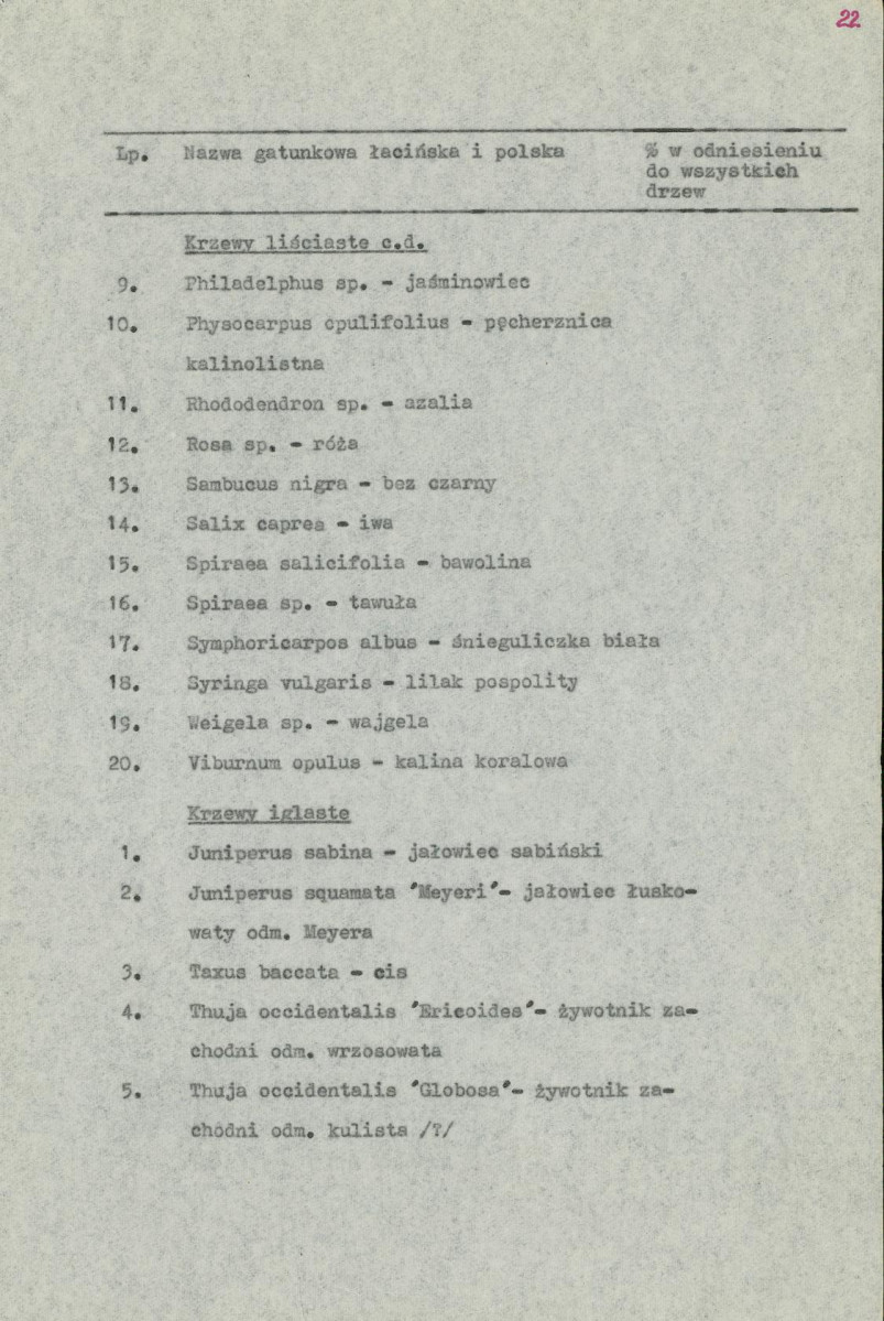 Ewidencja parkowa, skan nr 24
