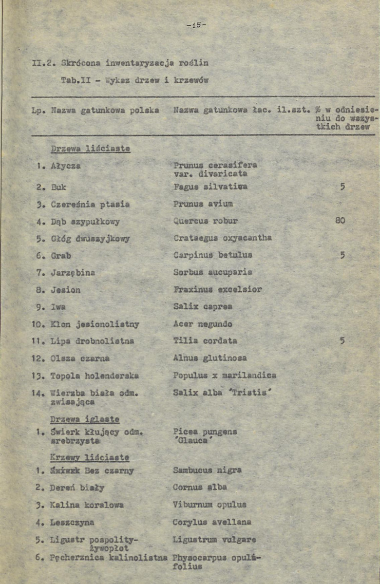 Ewidencja parkowa, skan nr 18
