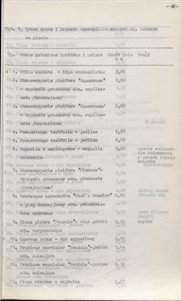 Ewidencja parkowa, skan nr 16