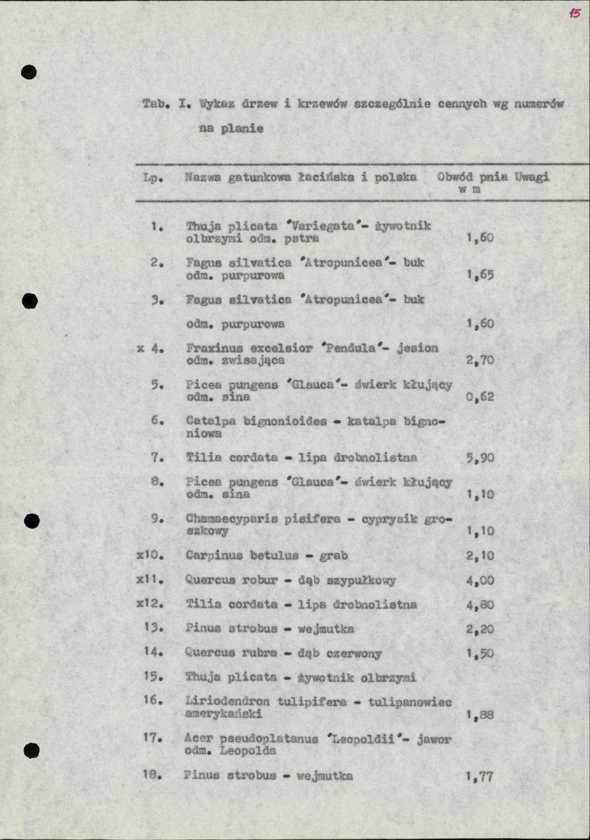 Ewidencja parkowa, skan nr 18