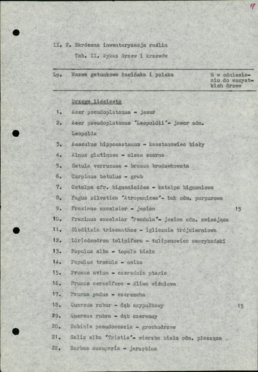 Ewidencja parkowa, skan nr 20