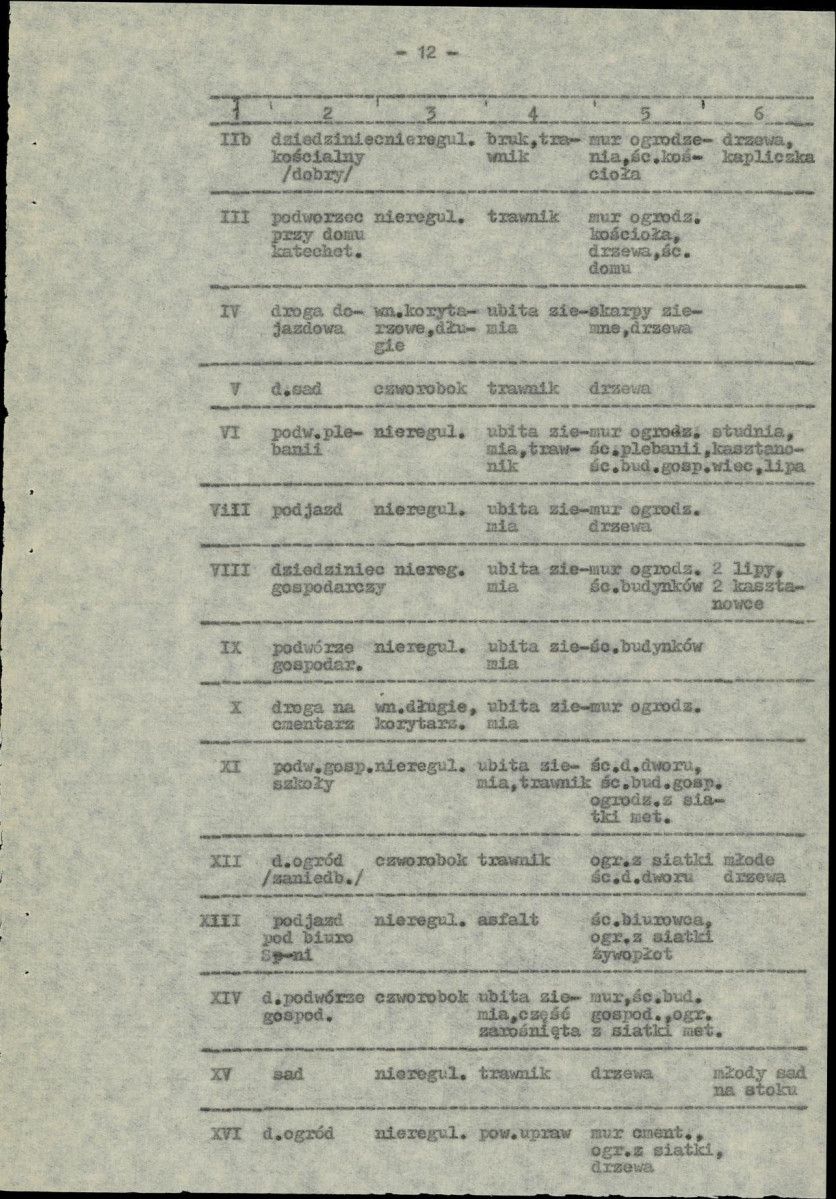 Ewidencja parkowa, skan nr 16